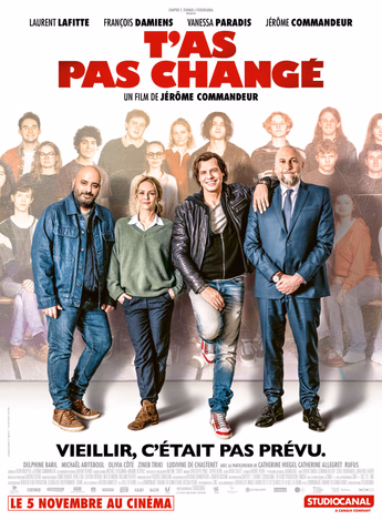 Film T’as pas changé
